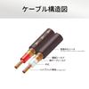 Аудиокабель RCA, Audio Technica AT-RS240/0.7, Гибридный PC-Triple C+OFC, Устойчивый к нагреву и шуму для автомобильного аудио, 0,7 м