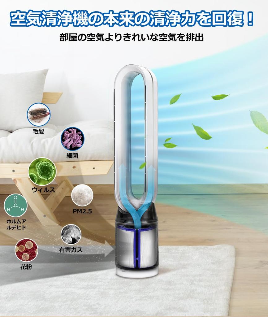 Isinlive Фильтр для очистителя воздуха Dyson HEPA с активированным углем Пыльца Электростатический