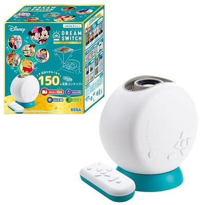 Проекторы – Проекторы