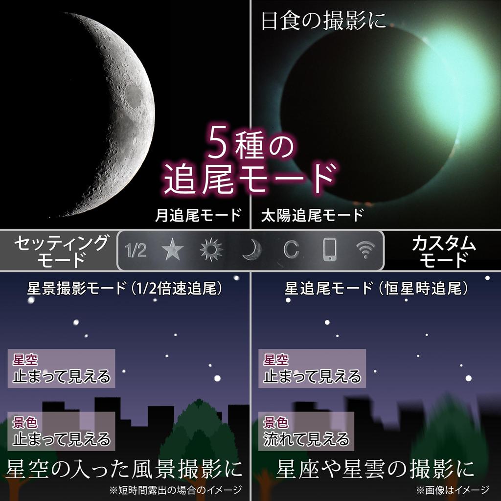 Vixen Portable Equatorial Mount Starry Sky Cloud Head Polarie U 35491