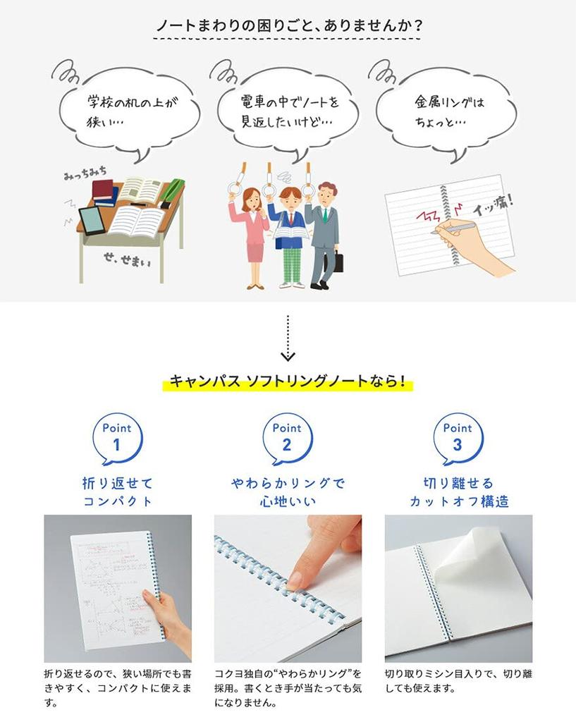 KOKUYO Campus Soft Ring Medium Horizontal Purchase Set of 10 Notebook, Ruled, Dotted, Cutoff, B5, Blue, S-S111BT-B [Bulk Books]