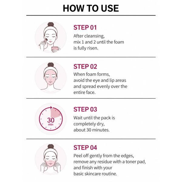 EIOM Zero Sugar Glycare Peel-Off Mask | Brightening & Glow Care Mask | 4 pieces