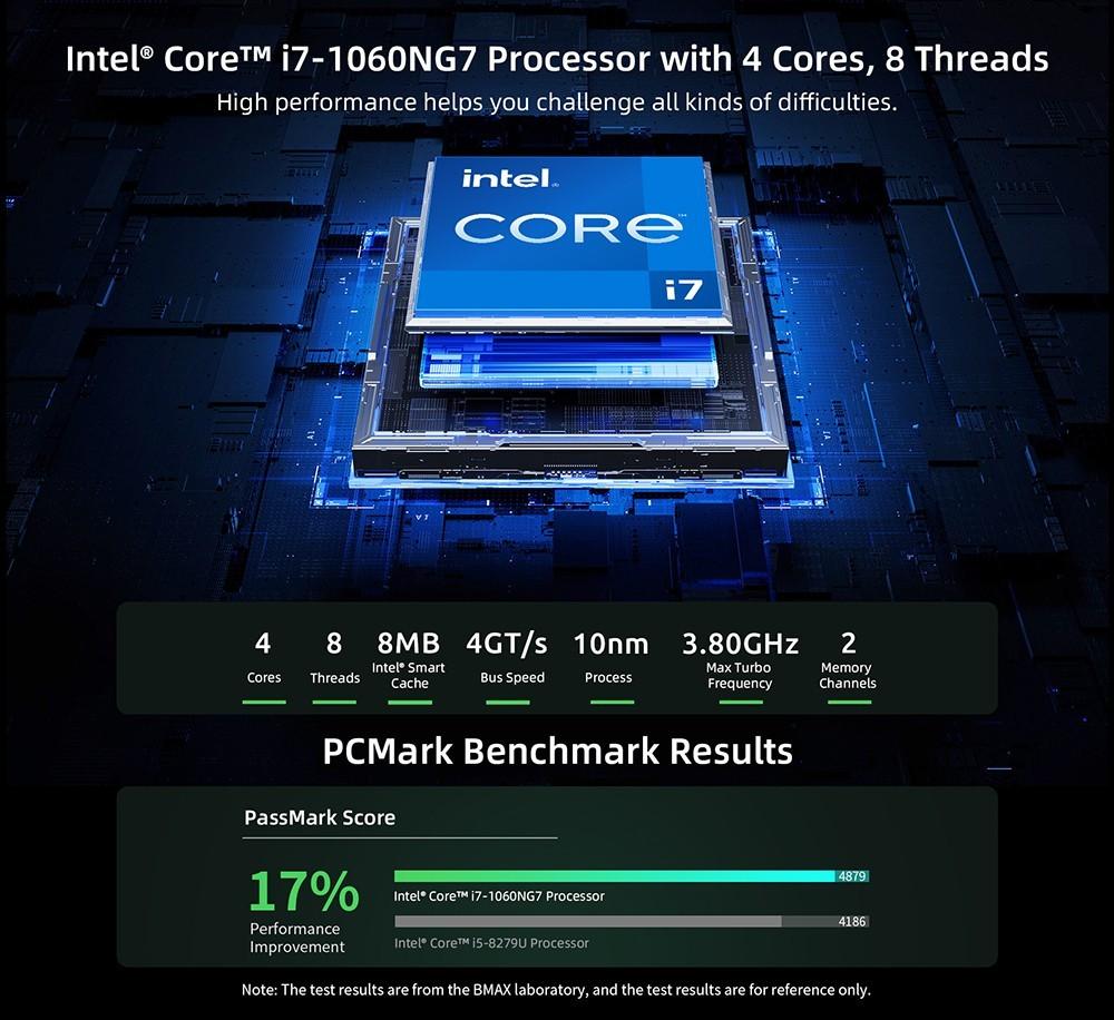 Обновленный:  Мини-ПК BMAX B6 Power Intel Core i7-1060NG7 16 ГБ LPDDR4 1 ТБ SSD Windows 11, 5G WiFi