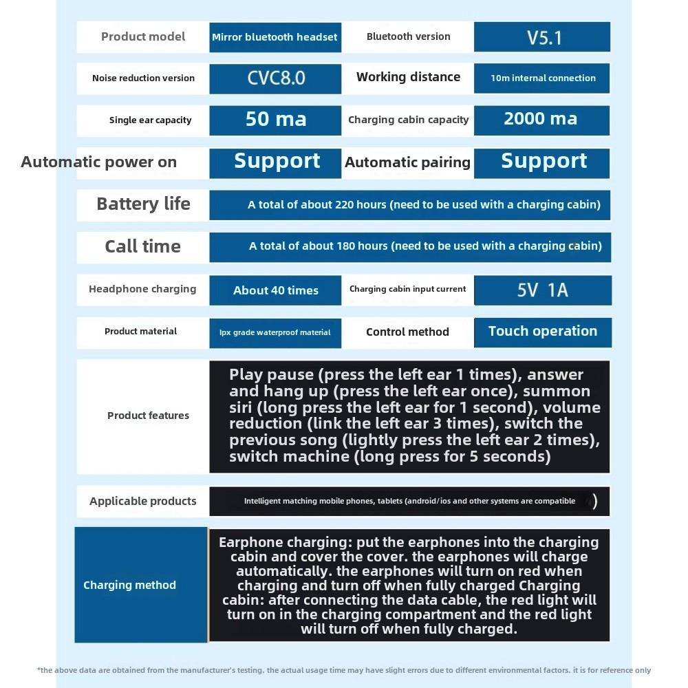 Bluetooth Headset TWS Wireless Mirror Digital Display Touch Charger In-ear Noise-cancelling Headset Factory