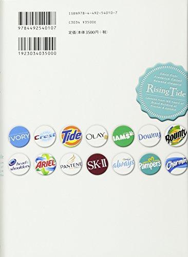 Путь P&G: Брендинговый путь P&G, крупнейшего в мире производителя потребительских товаров