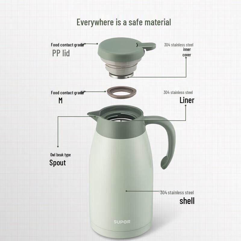 Supor 1.5L 304 Stainless Steel Vacuum Thermos