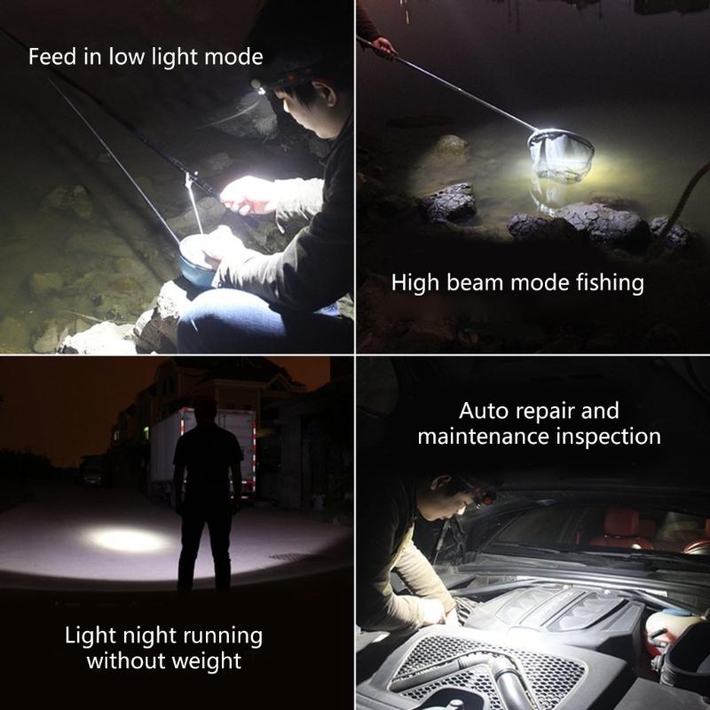 Светодиодные USB перезаряжаемые налобные фонари Сильные магнитные Мощные фары Яркие Водонепроницаемые Налобные фонари Для рыбалки на открытом воздухе