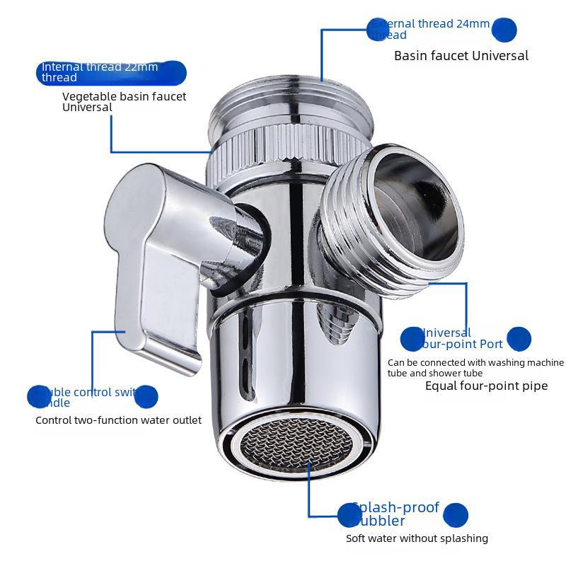 3-Way Diverter Valve for Basin Faucet, Washer Hose, & Shower Head