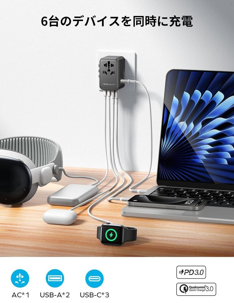 Быстрая розетка-преобразователь MOMAX PD 70W GaN для быстрой зарядки, розетка-преобразователь мощности для путешествий за границу, зарядка 6 устройств одновременно, розетка PD QC за рубежом