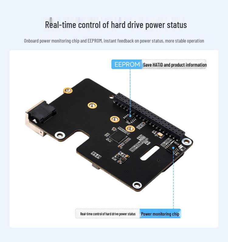 HAT+ Плата Raspberry Pi 5-го поколения M.2 PCIe к Gigabit Ethernet, Скорость 5 Гбит/с, Загрузка с SSD без драйверов