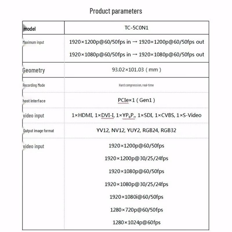 Карта захвата HD TCHD VideoTC-5C0N1