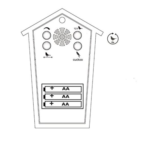 KOOKOO Bird House Mini White Wall Clock Подарок внуку Современные часы с кукушкой Подарок на годовщину Интерьер Координатор Милые настенные часы Часы с кукушкой