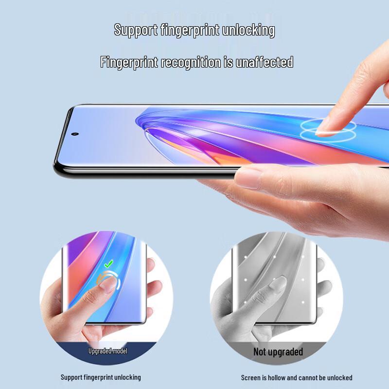Защитные пленки для экрана телефона Smorss Honor