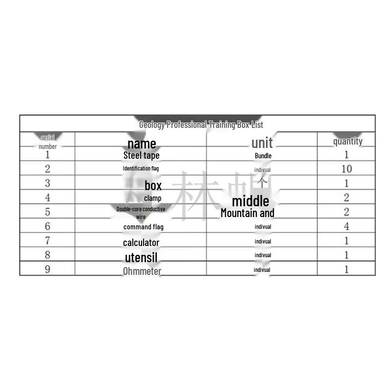 Jungle Scorpion Pro Double-Layer Aluminum Training Case