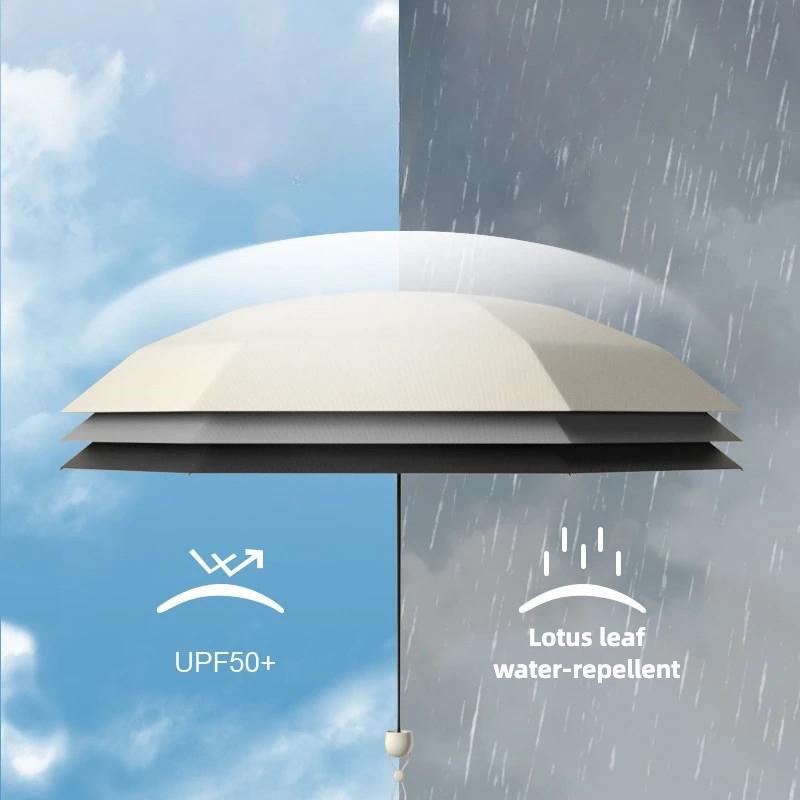 Mini Women Umbrella Small Pocket Five Folding Sunshade Umbrellas Sunscreen UV Protection Capsule Umbrella Sunny and Rainy