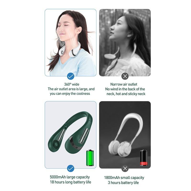 Новый портативный подвесной вентилятор на шею 5000 мАч USB перезаряжаемый безлопастной бесшумный спортивный вентилятор Летний уличный вентилятор с воздушным охлаждением Носимый вентилятор с шейным ремешком