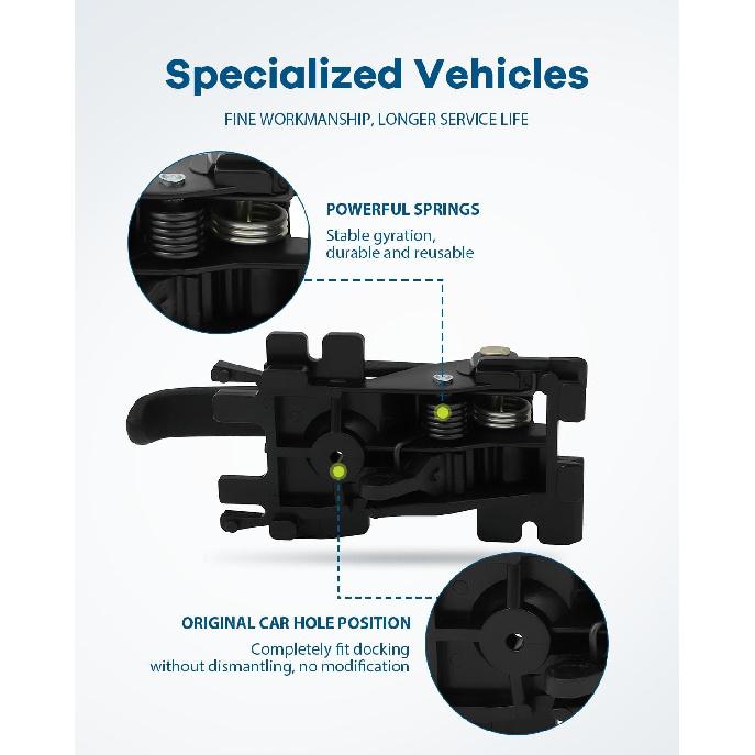 LUJUNTEC Внутренние дверные ручки со стороны водителя Замена для 1995-2001 для Ford Explorer 1997-2001 для Mercury Mountaineer Текстурированный черный(2pcs)