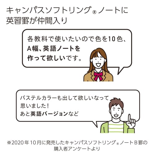 KOKUYO Campus Soft Ring Notebook English Study Book B5 15 Tier Blue Set of 2 S-S810F15X2SET