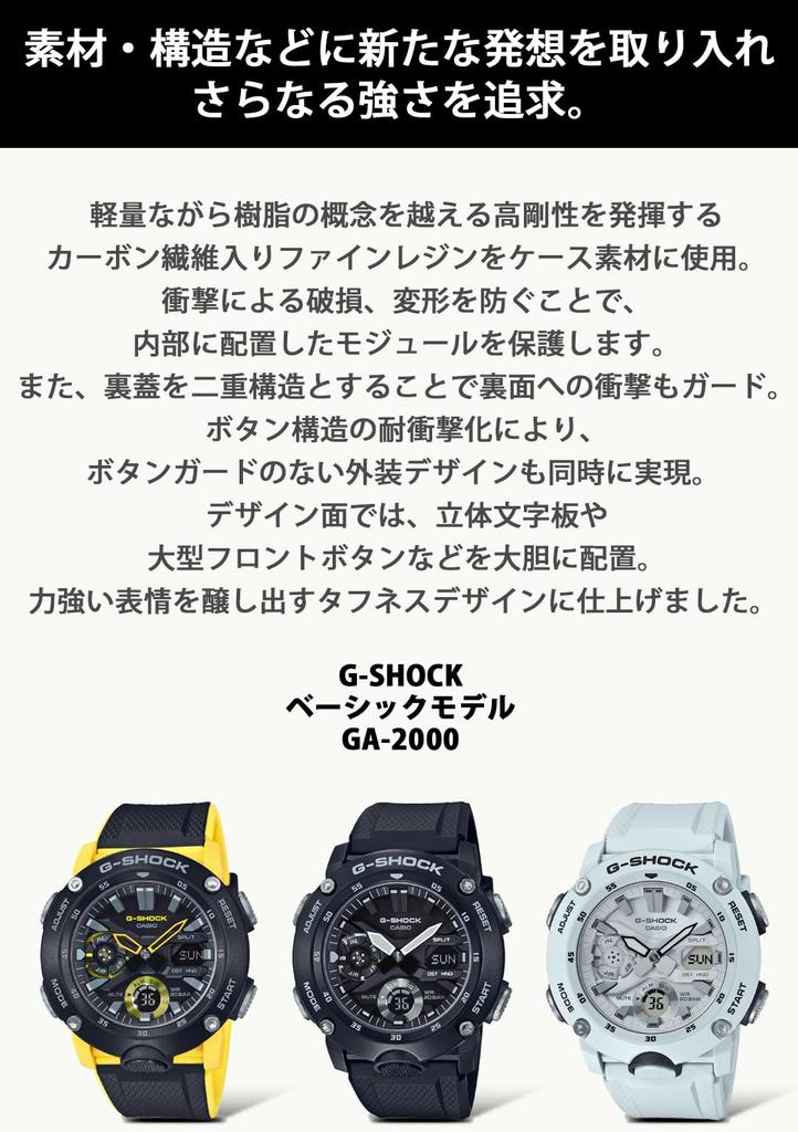 Часы Casio G-Shock GA-2000S-1AJF Мужские Черные со Структурой Защиты Карбонового Сердечника (Официальный японский продукт)