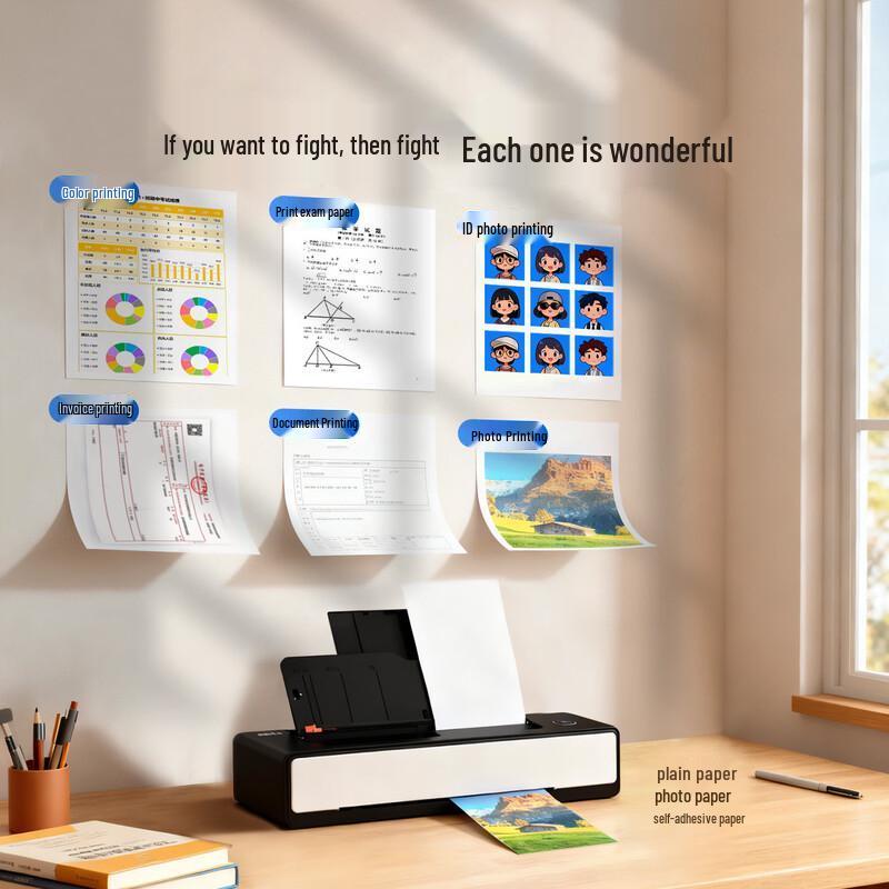 Xiao Zhuan X1208 Portable Color Wireless Printer Kit CN plug (adapter included)