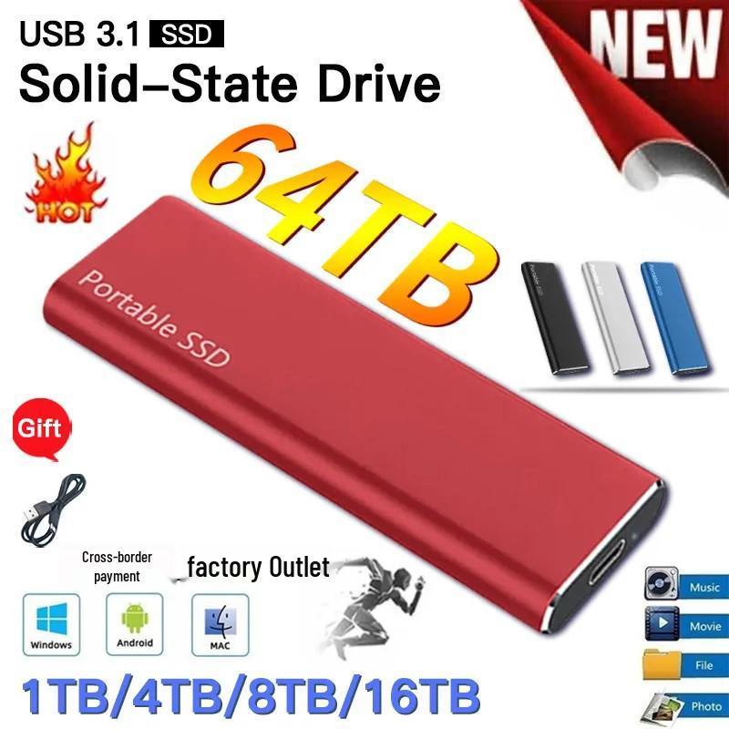 Портативный высокоскоростной SSD: Варианты 8Т, 4Т, 2ТБ