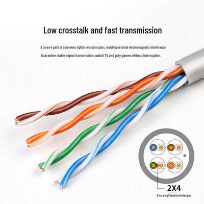 Медный сетевой кабель Cat6A для видеонаблюдения, 300 м, синий