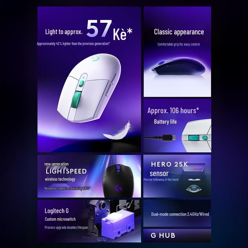 Logitech Беспроводная игровая мышь G304X