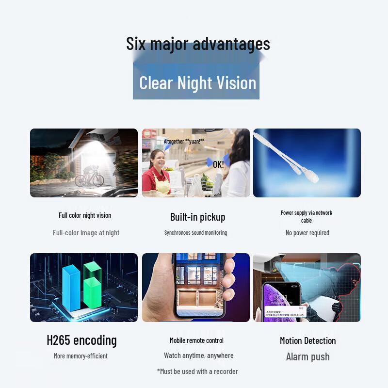Dahua 2MP PoE Outdoor AI Full-Color Night Vision Bullet IP Camera CN plug (adapter included)