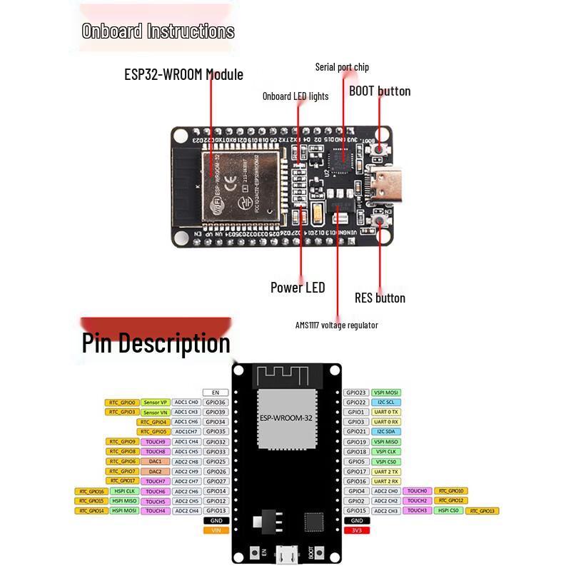 Плата разработки ESP32 WiFi Bluetooth