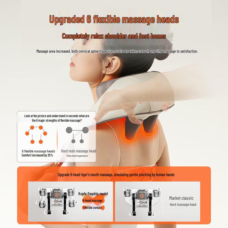 Kopffy Shoulder and Neck Massager CN plug (adapter included)