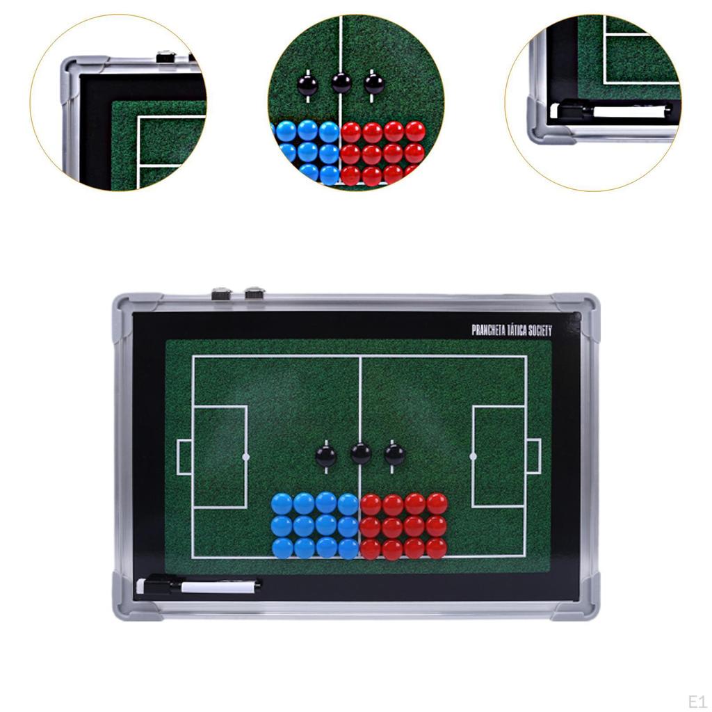 Футбольный тренерский совет Помощники тренеров Обучение Буфер обмена Тактика