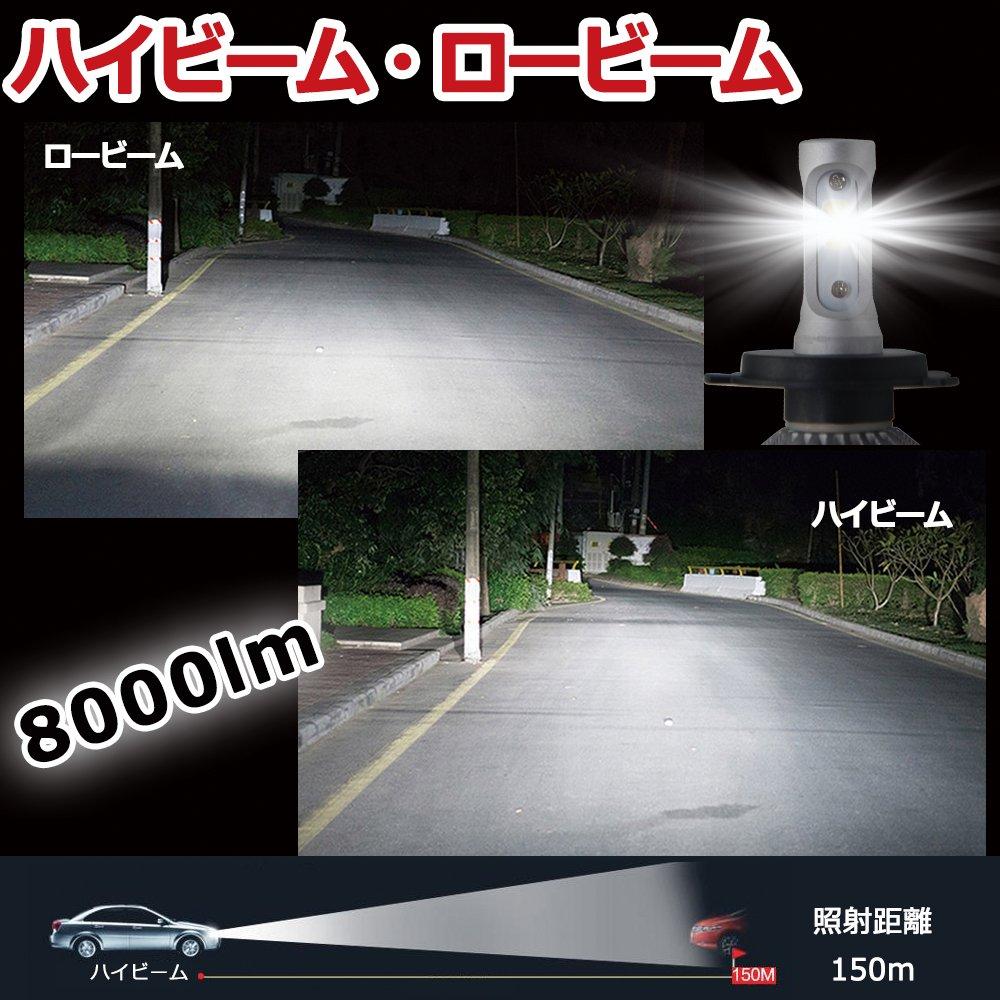 YAOFAO Prius 30 Series ZVW30 LED Headlight, Low Beam, H11, /24V, 8000lm, 6500k, 2 Pieces, 72W/Set