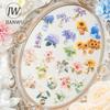 JIANWU Kaleidoscope Series Vintage Plant Flower Landscape Material Collage PET Sticker Creative DIY Journal Scrapbook Stationery