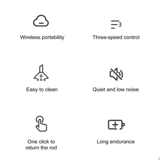 Электрический вспениватель-миксер венчик взбиватель 3 скорости USB перезаряжаемый ручной кухонный блендер для еды кофе молока напитков взбиватель яиц беспроводной