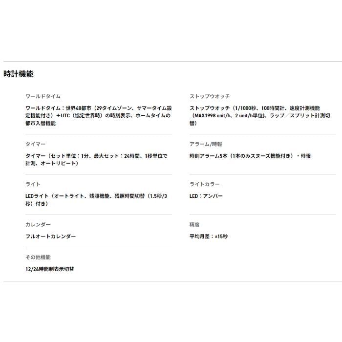 Импорт G-Shock GA-114RX-7A [Параллельные товары]