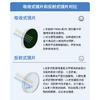 Laser glasses for protection from laser cutting and laser welding200-480 750-2000nm Laser Protective Glasses