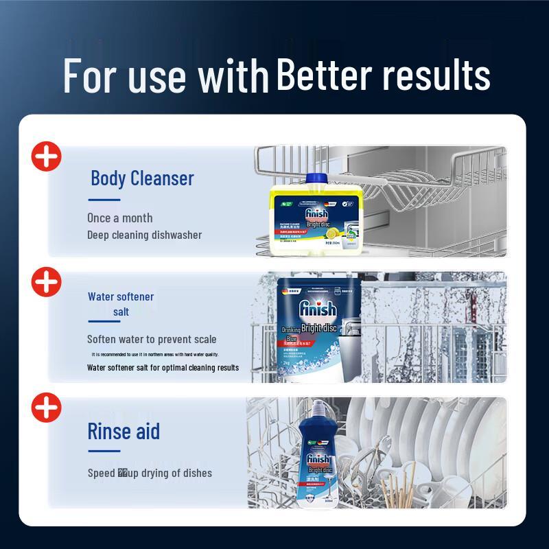 Finish Средства для мытья посудомоечной машины