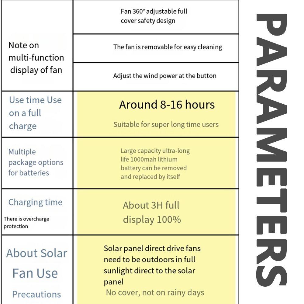 Сетчатая бейсболка, дышащая рыболовная шапка, кепка с язычком, солнечная зарядка, кепка-фанат унисекс