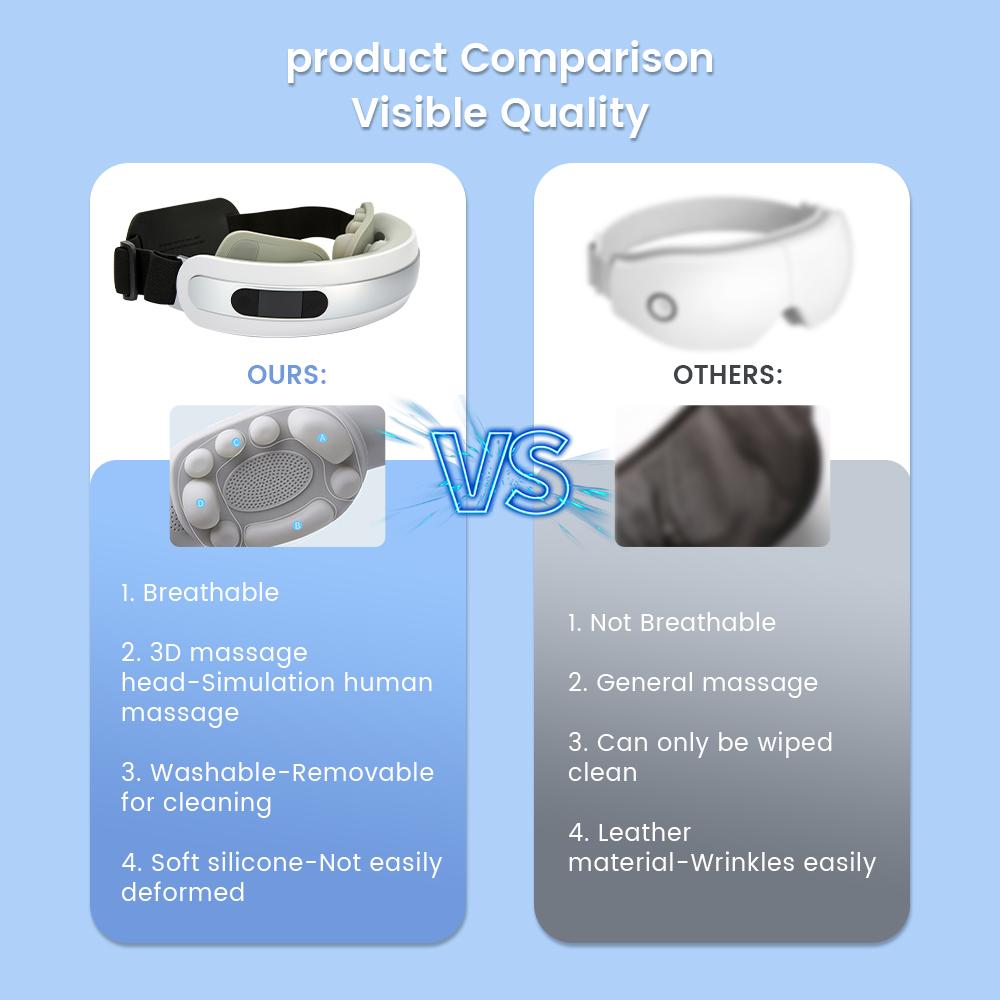 4D Smart Eye Massager Электрический прибор для ухода за глазами Горячий компресс для снятия усталости глаз