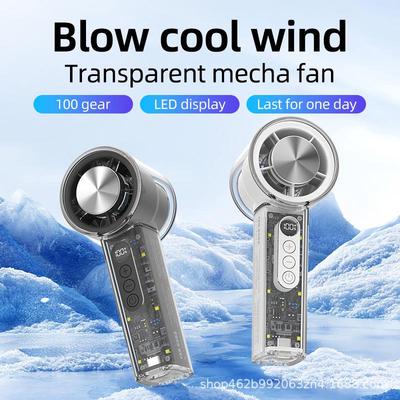 Аксессуары для ноутбуков – USB-вентиляторы и кондиционеры