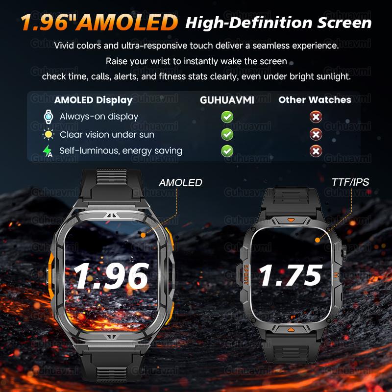 НОВЫЕ Умные часы 5ATM Водонепроницаемые GPS Двухчастотное отслеживание 1.96" AMOLED 530 мАч Компас 170+ Фитнес-трекер для спорта велоспорт