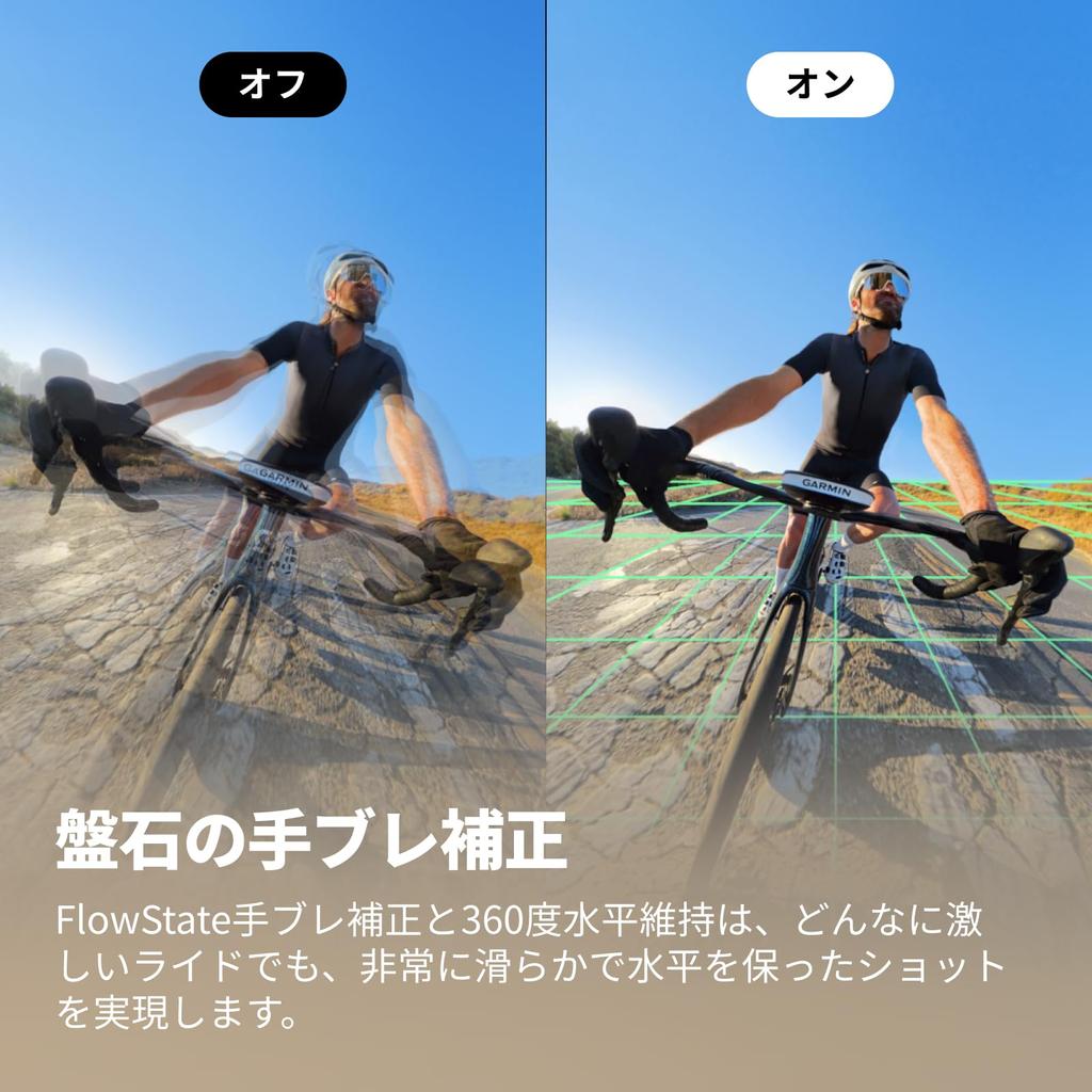 Insta360 Kit Integrated Without SD Card (for Type)