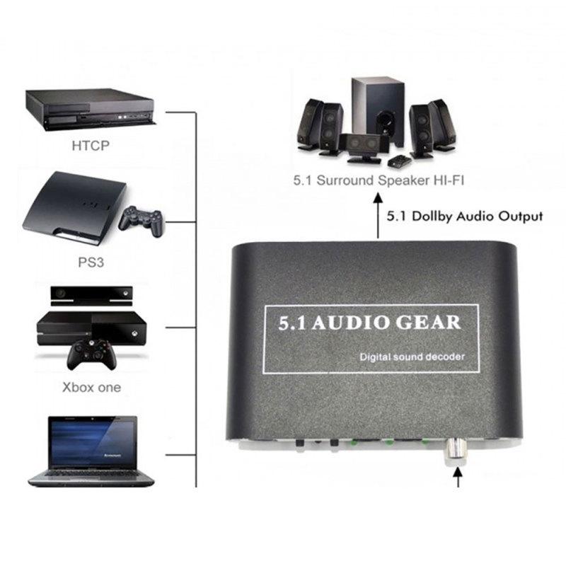 5.1 Audio Gear конвертер цифрового звукового декодера AC3 DTS в 5.1-канальный аналоговый звук для DVD-ПК