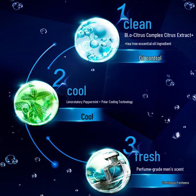 Clear Men Balanced Oil Control Shower Gel