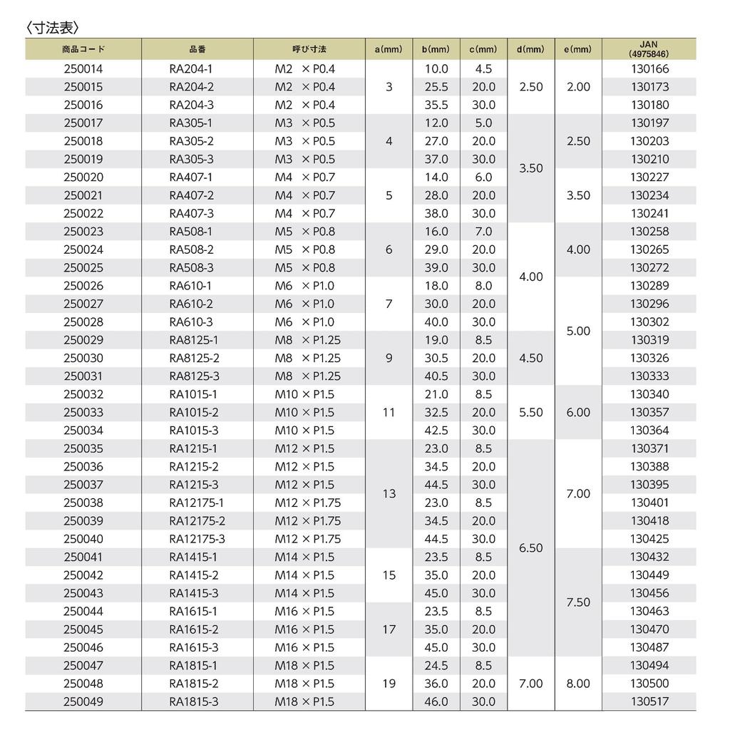 Niigata Seiki SK Сделано в Японии Винтовой штифтовой калибр M6xP1.0 RA610-3