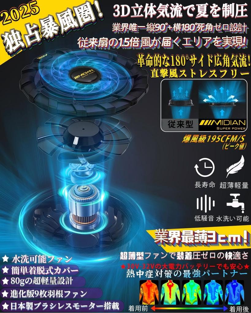 2025 32V Super Powerful Cooling Workwear with and Fan Made In Japan with an Unprinted Motor and Heatstroke Prevention Feature [MIDIAN] 20,000mAh Fan,