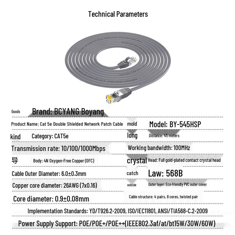 Сетевой патч-корд Gigabit Ethernet CAT5e SFTP