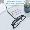 3D-очки 96-144 Гц для Xgimi Z3/Z4/Z6/H2, Nuts G1/P2, перезаряжаемые очки с активным затвором, оптовая продажа для проекторов BenQ, Acer и DLP LINK