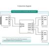 Модуль связи Modbus-RTU Процессор преобразования интерфейса данных Система RS485 для промышленности Передача на большие расстояния