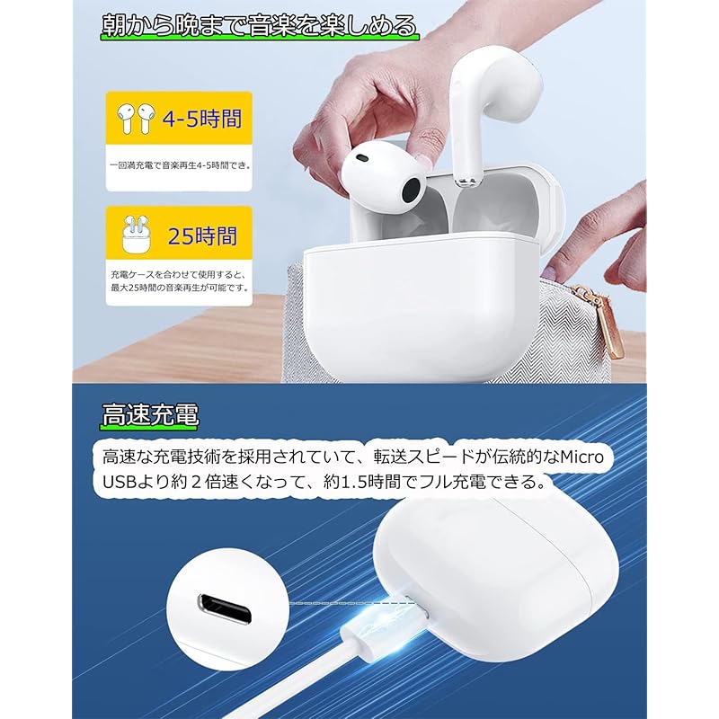 Наушники Bluetooth беспроводные наушники Маленькие/легкие наушники Bluetooth наушники Hi-Fi качество звука Bluetooth наушники ENC шумоподавление одно ухо/оба